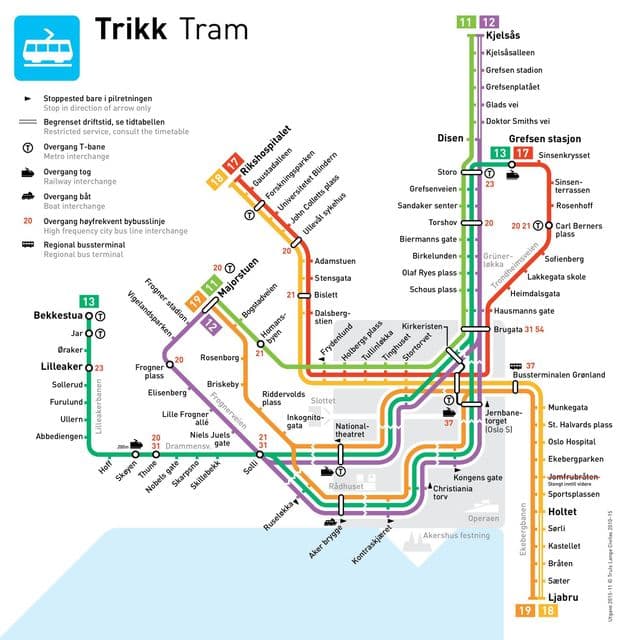 Plan des stations de tramway de Oslo
