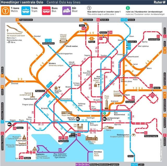 Plan des transports publics de Oslo
